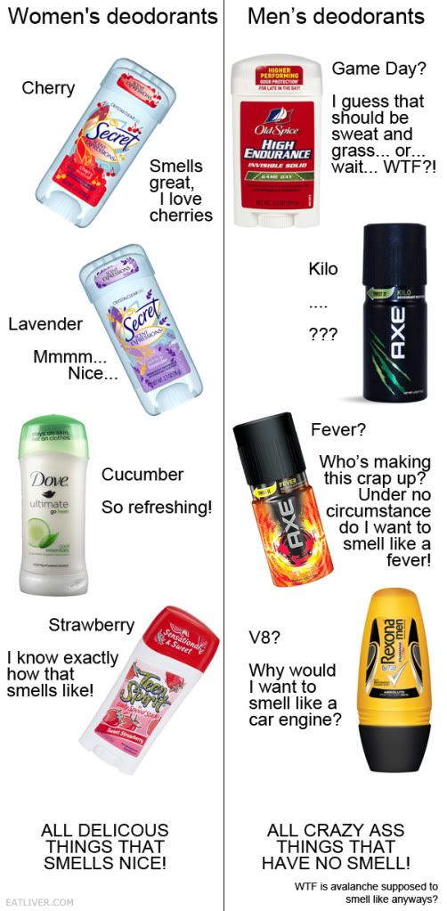 womens-vs-mens-deodorants.jpg