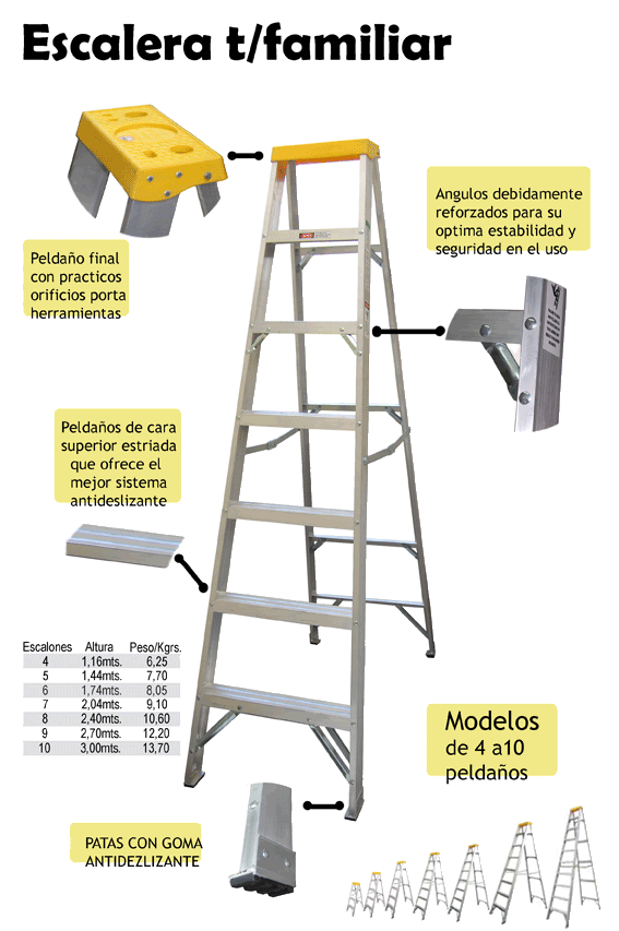 folleto_fam-MO-1.gif ESCALERA ALUMINIO FAMILIAR picture by latob