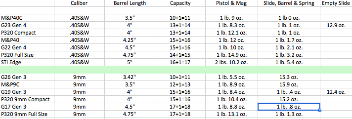 Pistol%20Weights.png