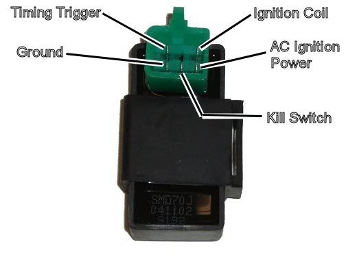 Cdi Wiring