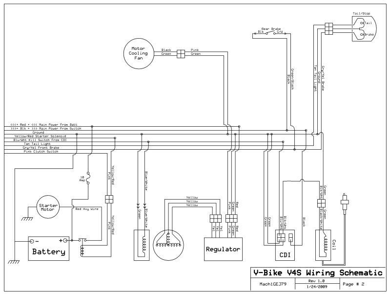 May 19, 2012. Chinese ATV Wiring Diagrams - Wiring Diagram for Baja 150cc. Wiring.  Wiring Diagram For A Taotao 110 4wheeler.pdf Full Version.
