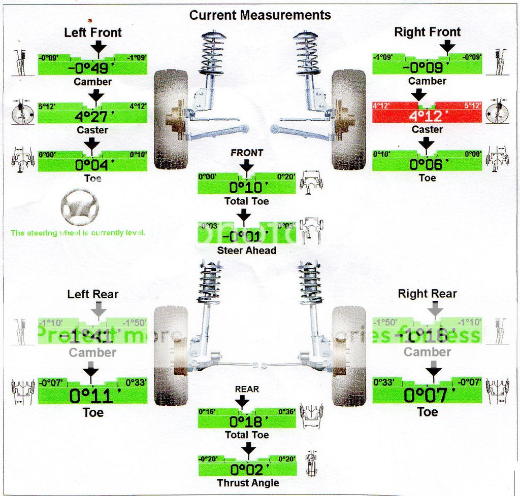 Wheel Balancing Revisted - Skoda Fabia Mk I (1999-2007) - BRISKODA