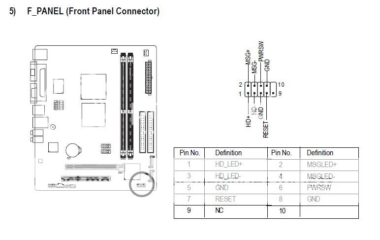 How to Connect PWR LED, PWR SW, and HDD LED to Your Motherboard ...