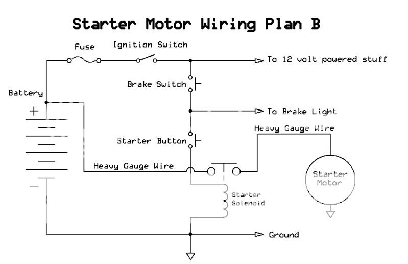 china 110cc starter button doesn't work... - ATVConnection ... yamoto 110 atv wire diagram 